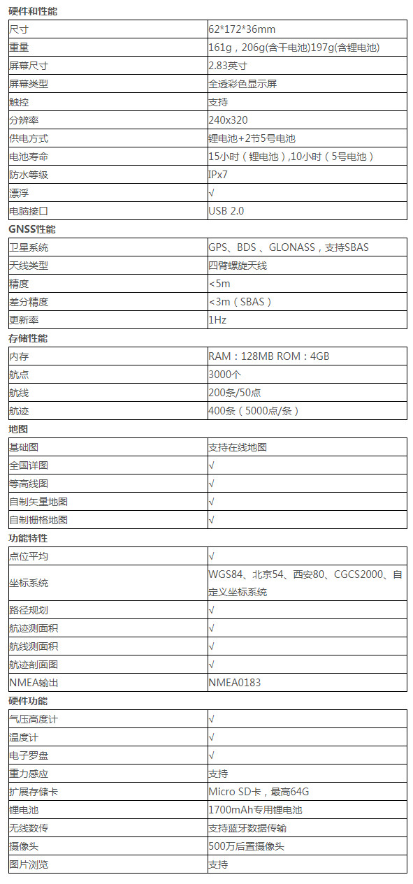 彩途手持機K82E功能