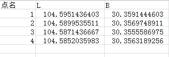 arcgis經(jīng)緯度轉平面坐標教程