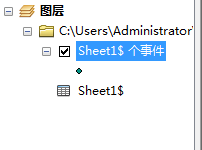 arcgis經(jīng)緯度轉平面坐標教程