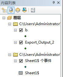 arcgis經(jīng)緯度轉平面坐標教程