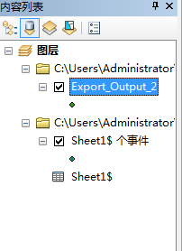 arcgis經(jīng)緯度轉平面坐標教程