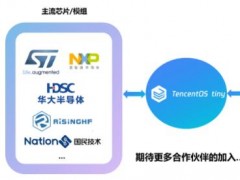 騰訊自研輕量級物聯網操作系統正式開源