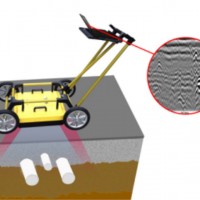 TR-3000地下管線探測雷達（暗管探測儀）