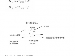 大地測量的三高系統的轉換關系