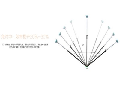 供應貴陽華測慣導GPS貴州華測慣導GP