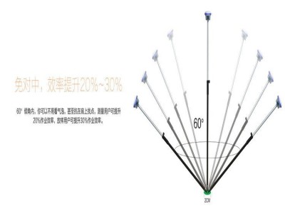 陜西華測X12慣導RTK