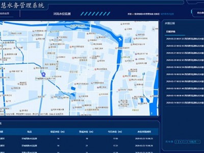 智能水務管理系統