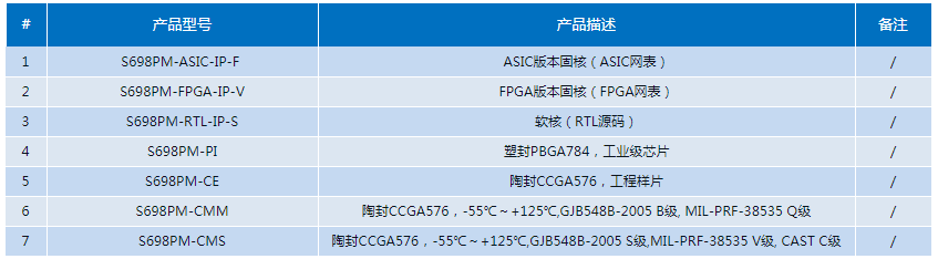 微信截圖_20220107173356