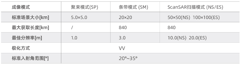 微信截圖_20220110152632