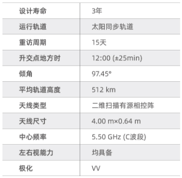 微信截圖_20220110152748