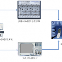 導航通信融合增強測試系統