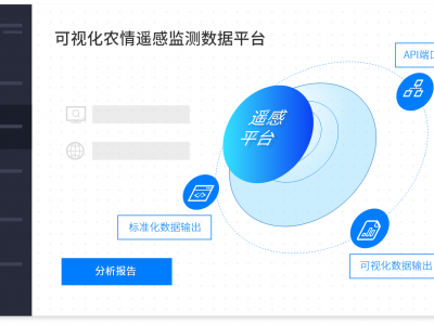 珈和農情遙感平臺